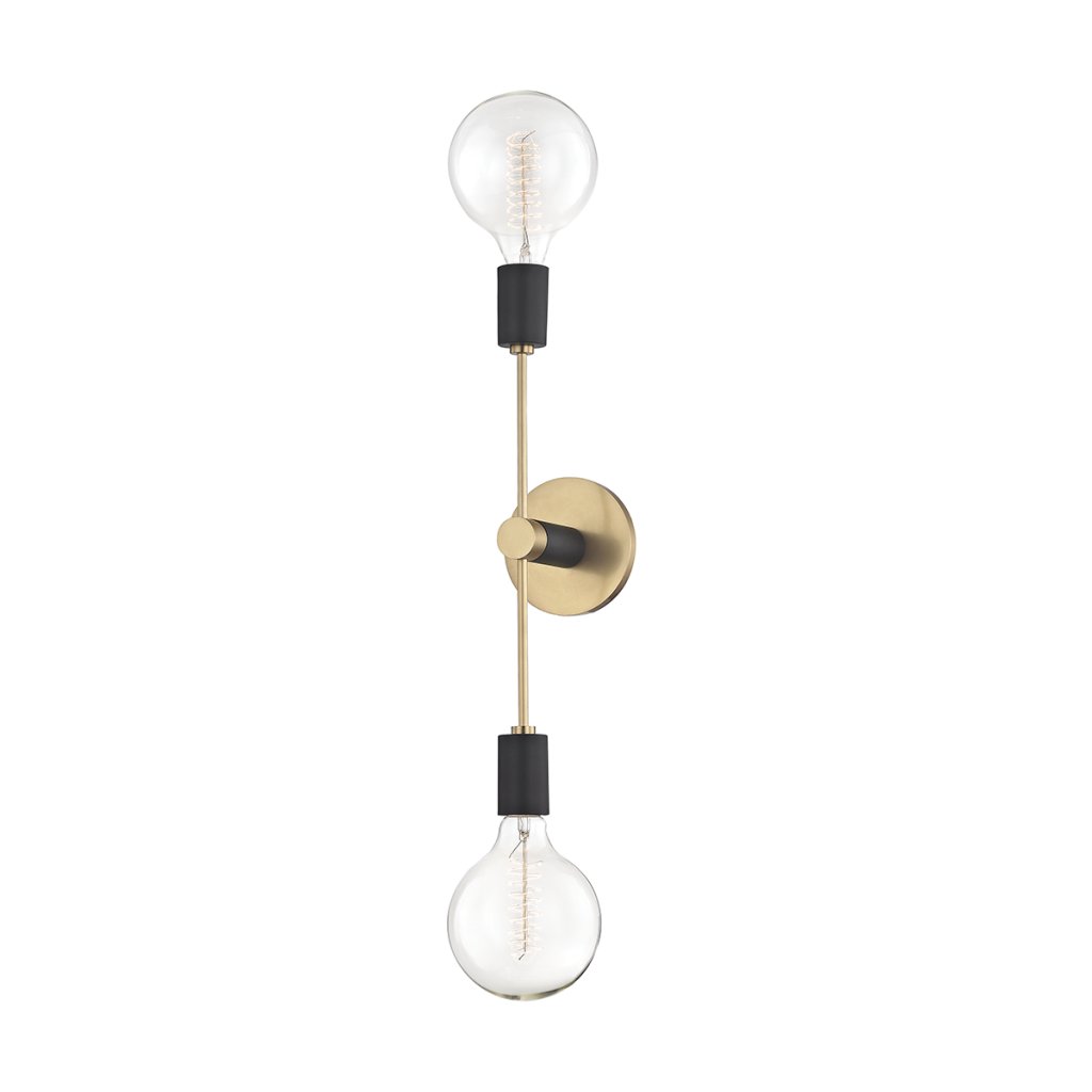 Aplica de perete design industrial-modern ASTRID, Candelabre si Lustre moderne elegante⭐ modele clasice de lux pentru living, bucatarie si dormitor.✅ DeSiGn actual Top 2020!❤️Promotii lampi❗ ➽ www.evalight.ro. Oferte corpuri de iluminat suspendate pt camere de interior (înalte), suspensii (lungi) de tip lustre si candelabre, pendule decorative stil modern, clasic, rustic, baroc, scandinav, retro sau vintage, aplicate pe perete sau de tavan, cu cristale, abajur din material textil, lemn, metal, sticla, bec Edison sau LED, ieftine de calitate deosebita la cel mai bun pret. a